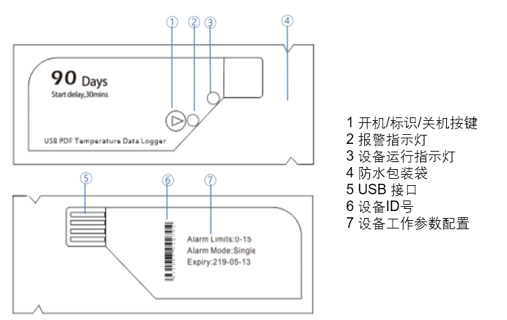 溫濕度監(jiān)控|溫濕度記錄儀|冷鏈監(jiān)控|鴻睿物聯(lián) 溫濕度監(jiān)控|溫濕度記錄儀|冷鏈監(jiān)控|鴻睿物聯(lián)