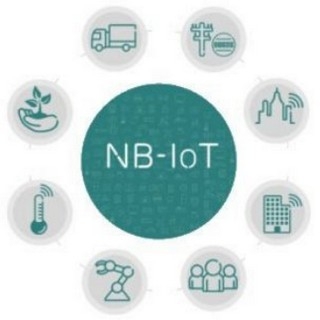 NB-IOT智能硬件解決方案