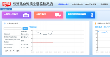 食品生產(chǎn)案例-燕塘乳業(yè)
