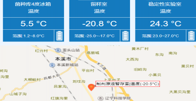 制藥企業(yè)案例-格瑞仕特生物